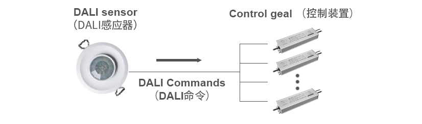 德赢·(VWIN)官方网站-AC米兰官方相助同伴