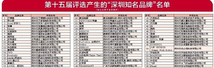 德赢·(VWIN)官方网站-AC米兰官方相助同伴