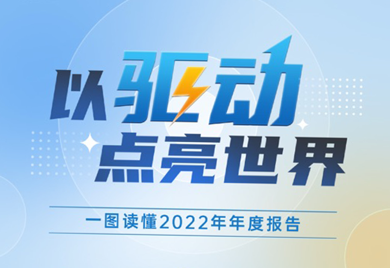 一图读懂 | 德赢VWIN股份2022年年度报告